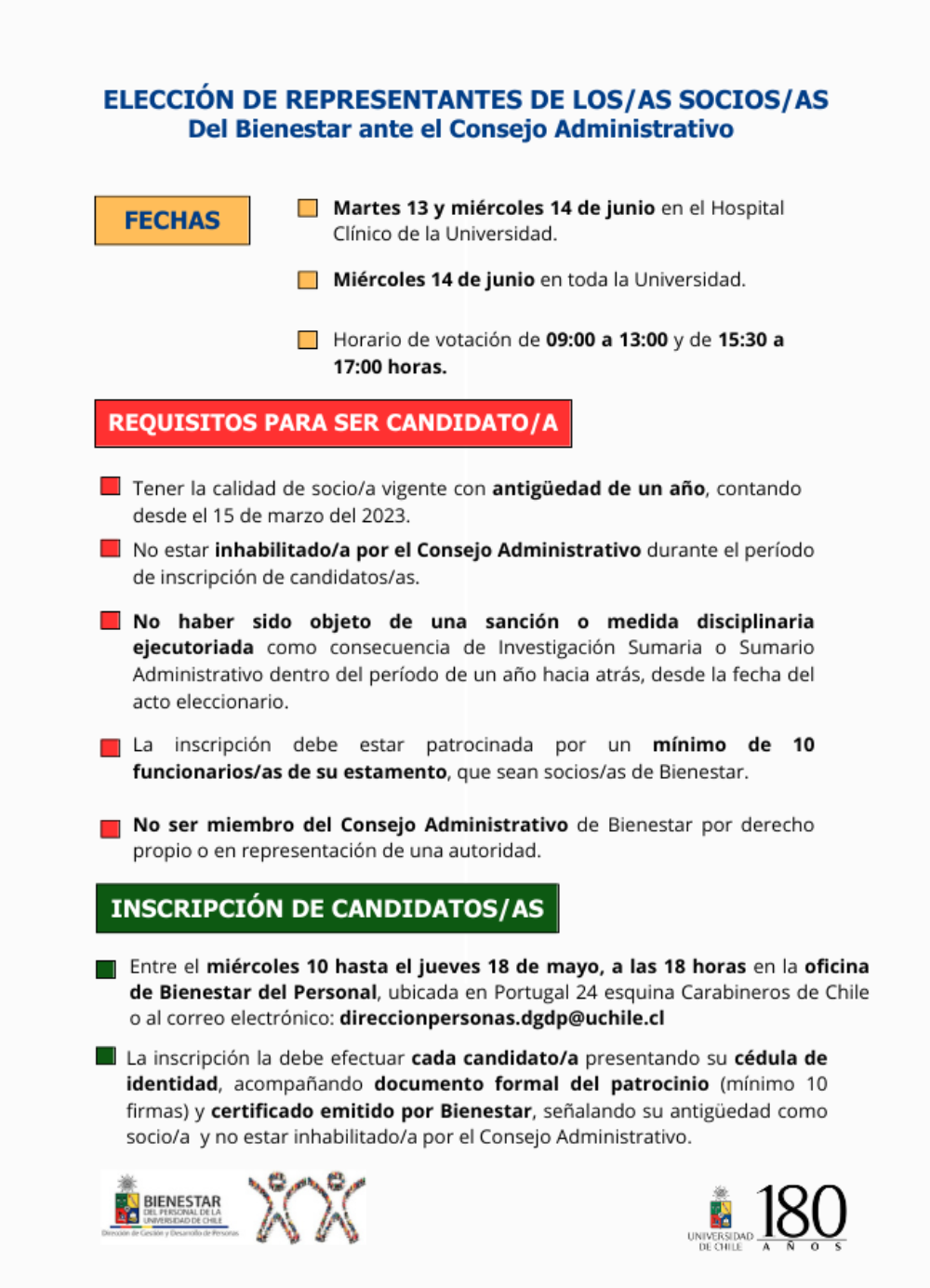 Información Elección de Representantes de socios/as de Bienestar ante el Consejo Administrativo